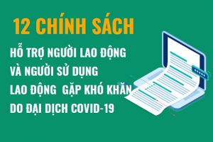 Chính sách hỗ trợ người lao động, doanh nghiệp khó khăn do Covid-19